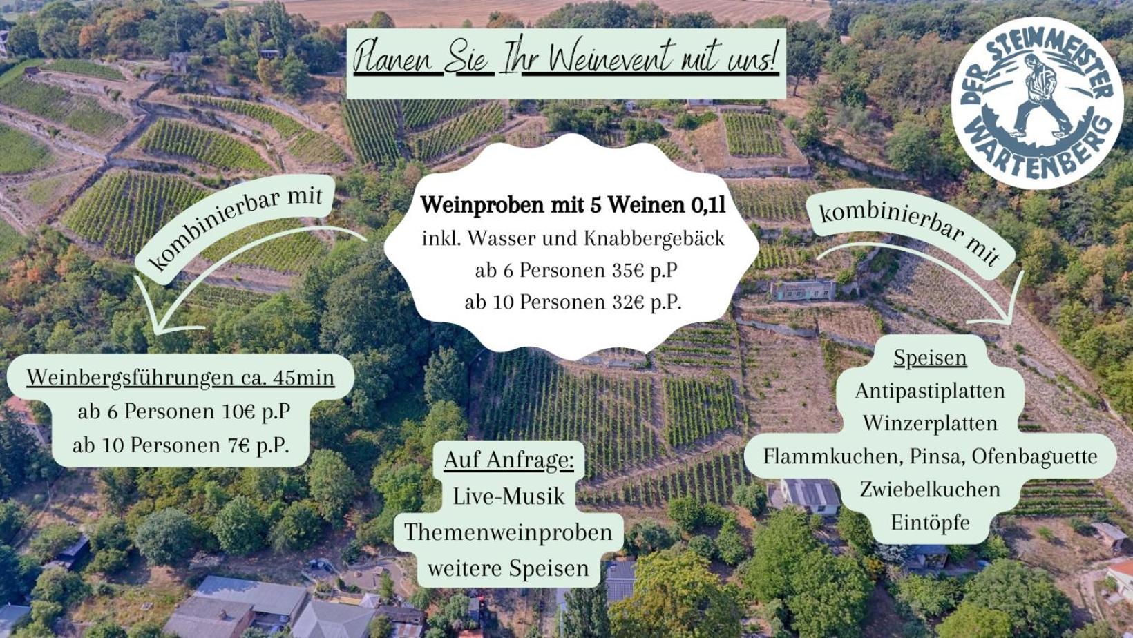 Ferienhaus Silvaner Naumburg  Eksteriør billede